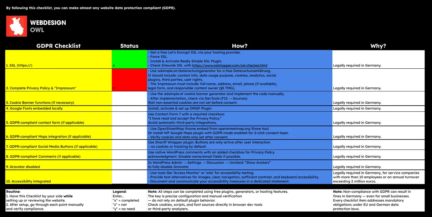 GDPR Checklist spreadsheet