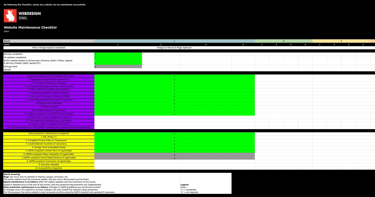 Website Maintenance Checklist spreadsheet