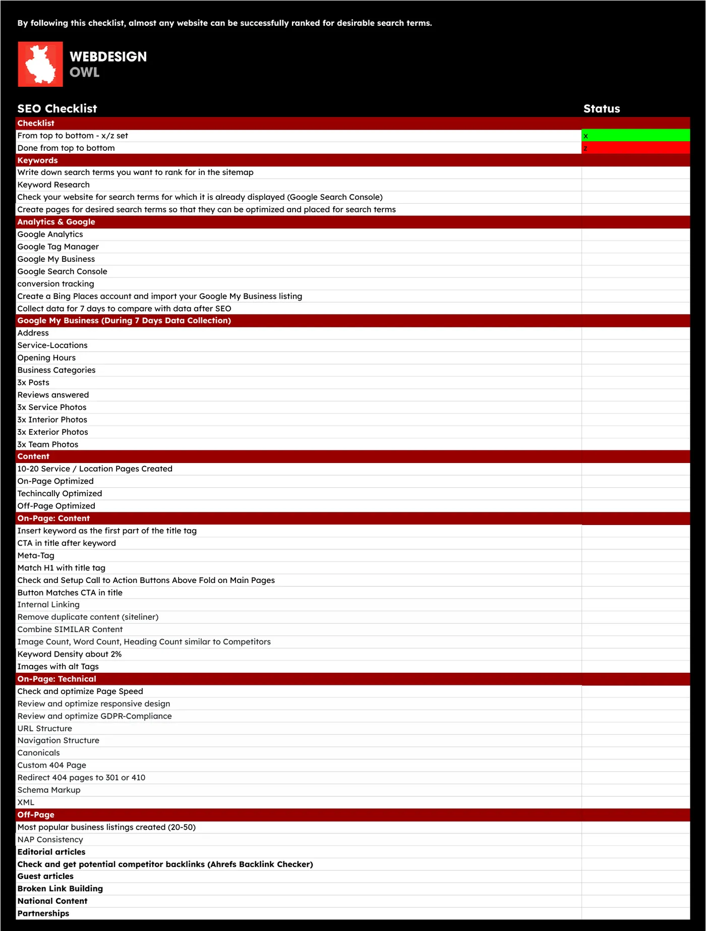 SEO Checklist spreadsheet