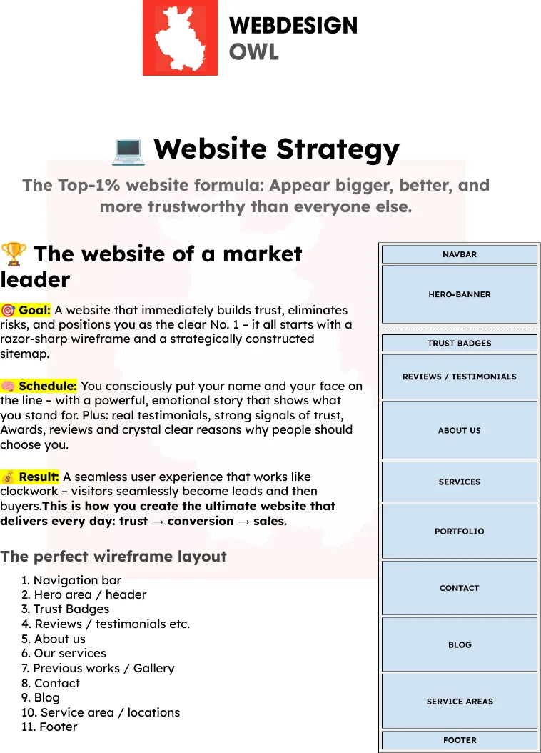 Website Strategy, the top 1% website formula