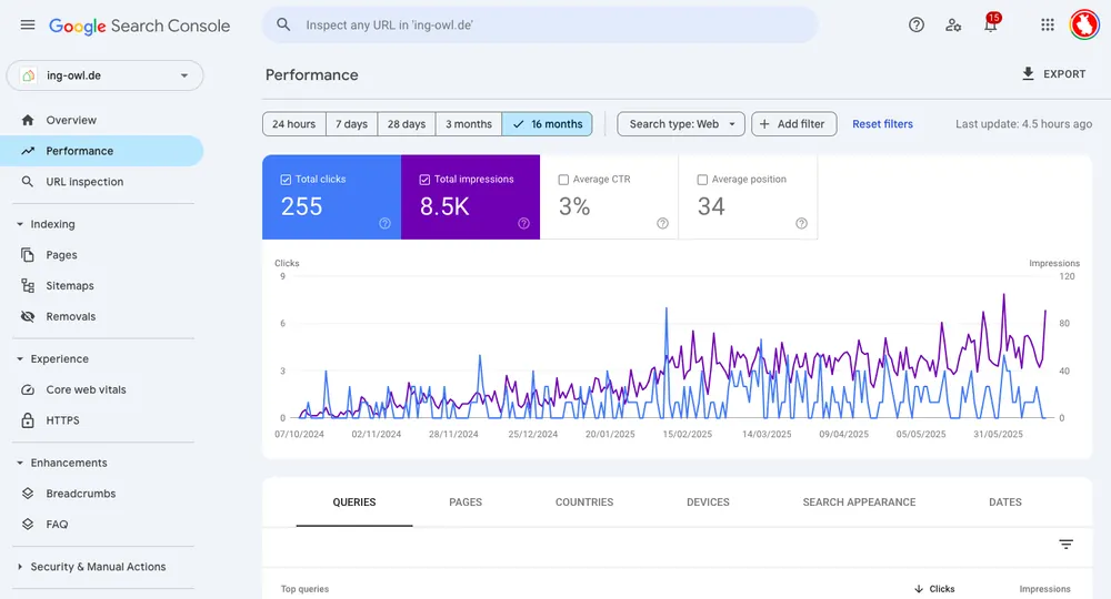 Search Console graph for Ingenieurbüro Hegerfeld